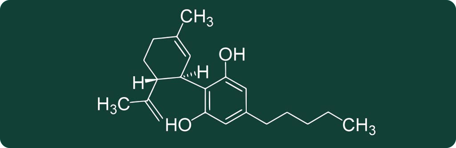 molécule cbd